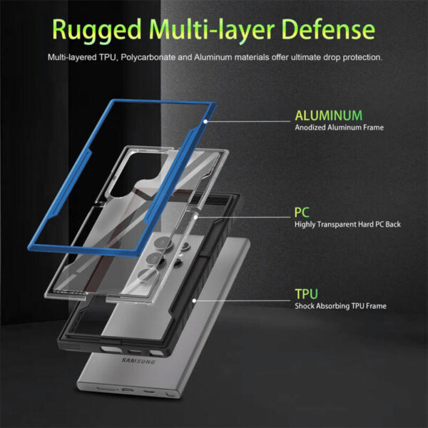 Metal Shield Defender case azul - Imagen 3