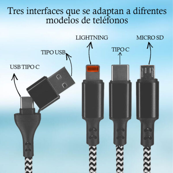 Cargador Rápido Multicable - Imagen 3