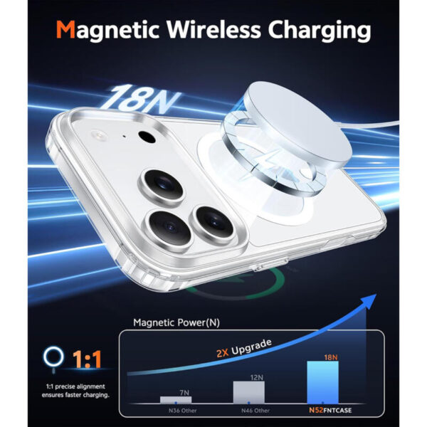Clear MagSafe case - Imagen 2